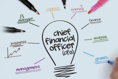 CFO Services - Resolution Accounting